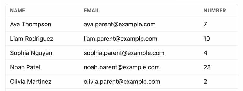 Admin bulk-upload preview showing a roster CSV parsed into a table of player names, emails, and jersey numbers ready to create